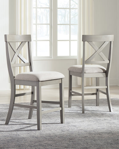 Parellen Gray Counter Height Chair, Set of 2